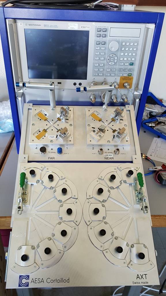 Shielded termination plate for Cat8