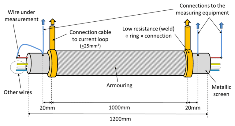 Image2